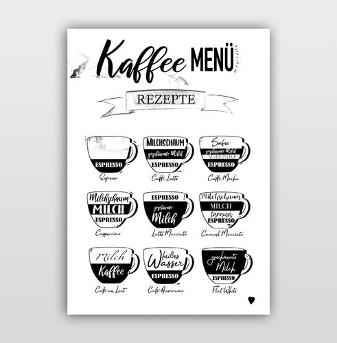 Poster Kaffeerezepte